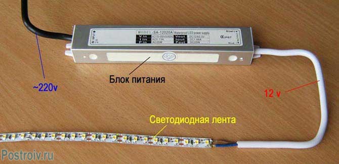 Как рассчитать мощность блока питания для светодиодной ленты калькулятор