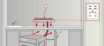 Подключение варочной панели и духовки. Схема подключения, розетки