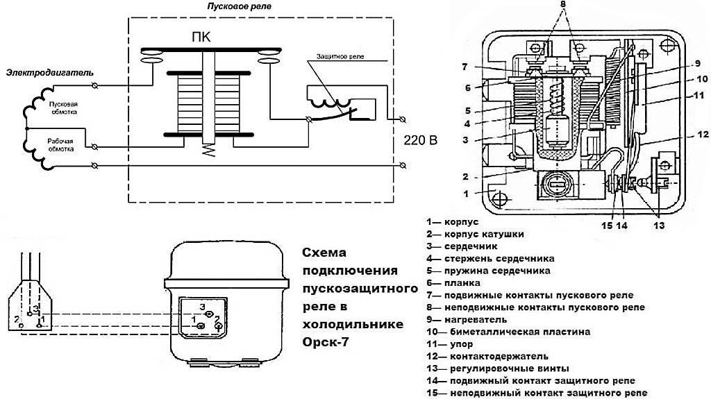 d5e93c45a179594e9c3103ae58a5625f-1344628