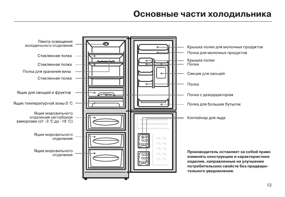 haier-hrf-369naa-page15-8601119