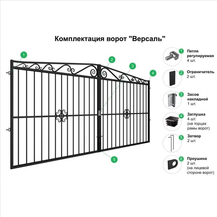 Калитка Medium New Lock 2,03х1 RAL 8017