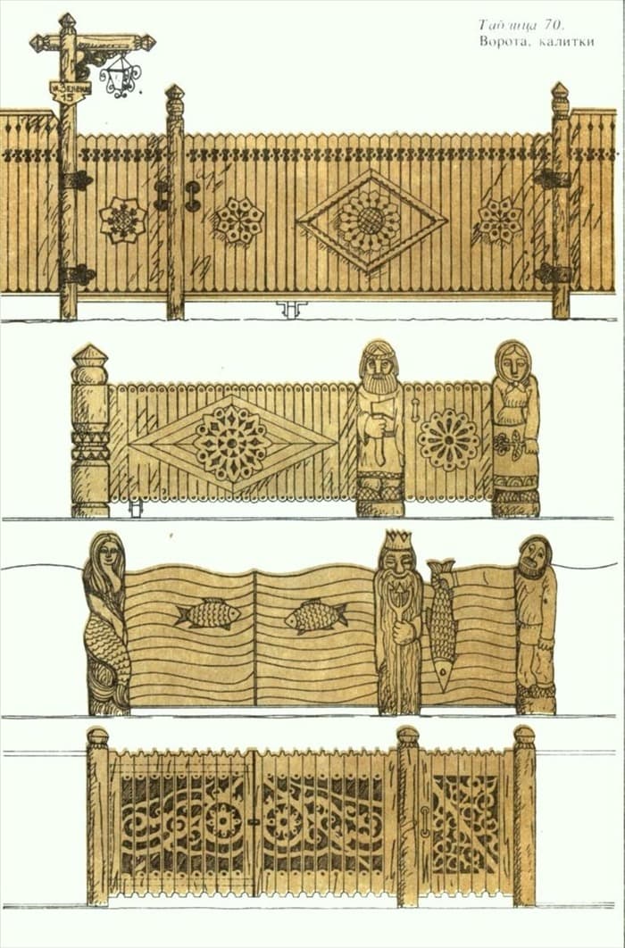 Резные ворота резьба древней Руси
