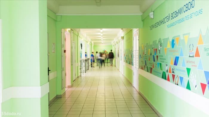 Оформление коридора в школе